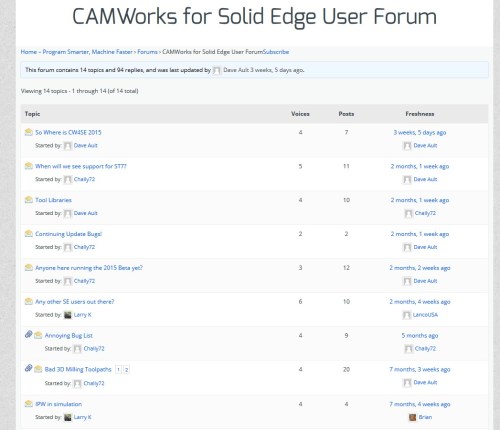 CW4SE forum