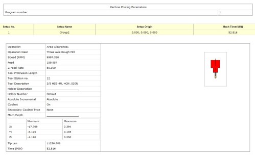 cw4se volumill 8 hole