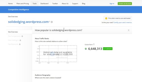 solidedging.wordpress.com